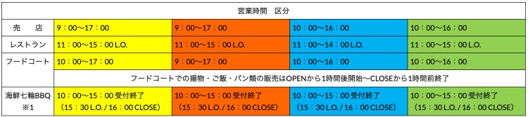 よしうみいきいき館営業時間