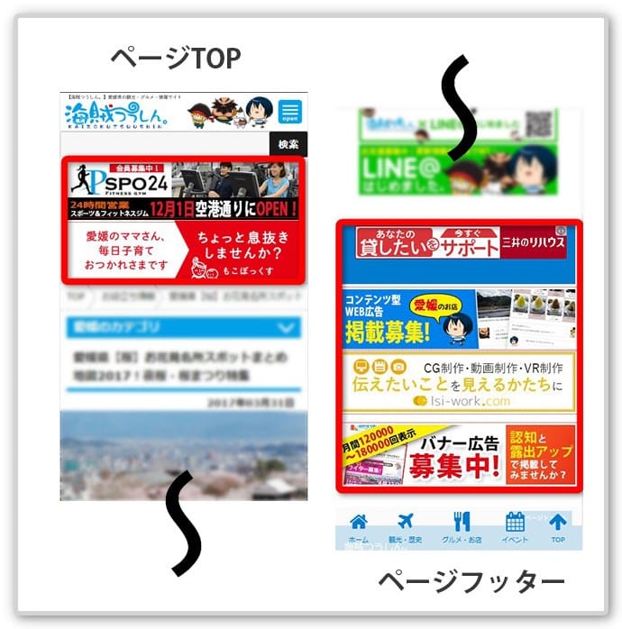 バナー掲載位置