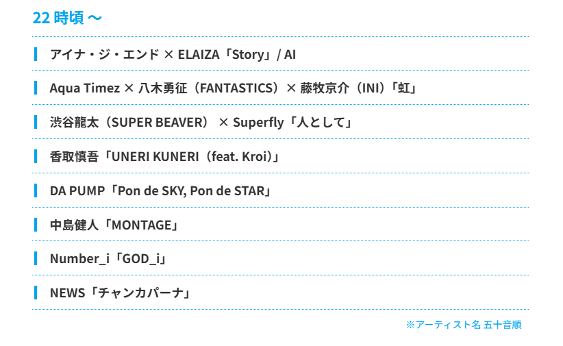 2025FNS歌謡祭 夏