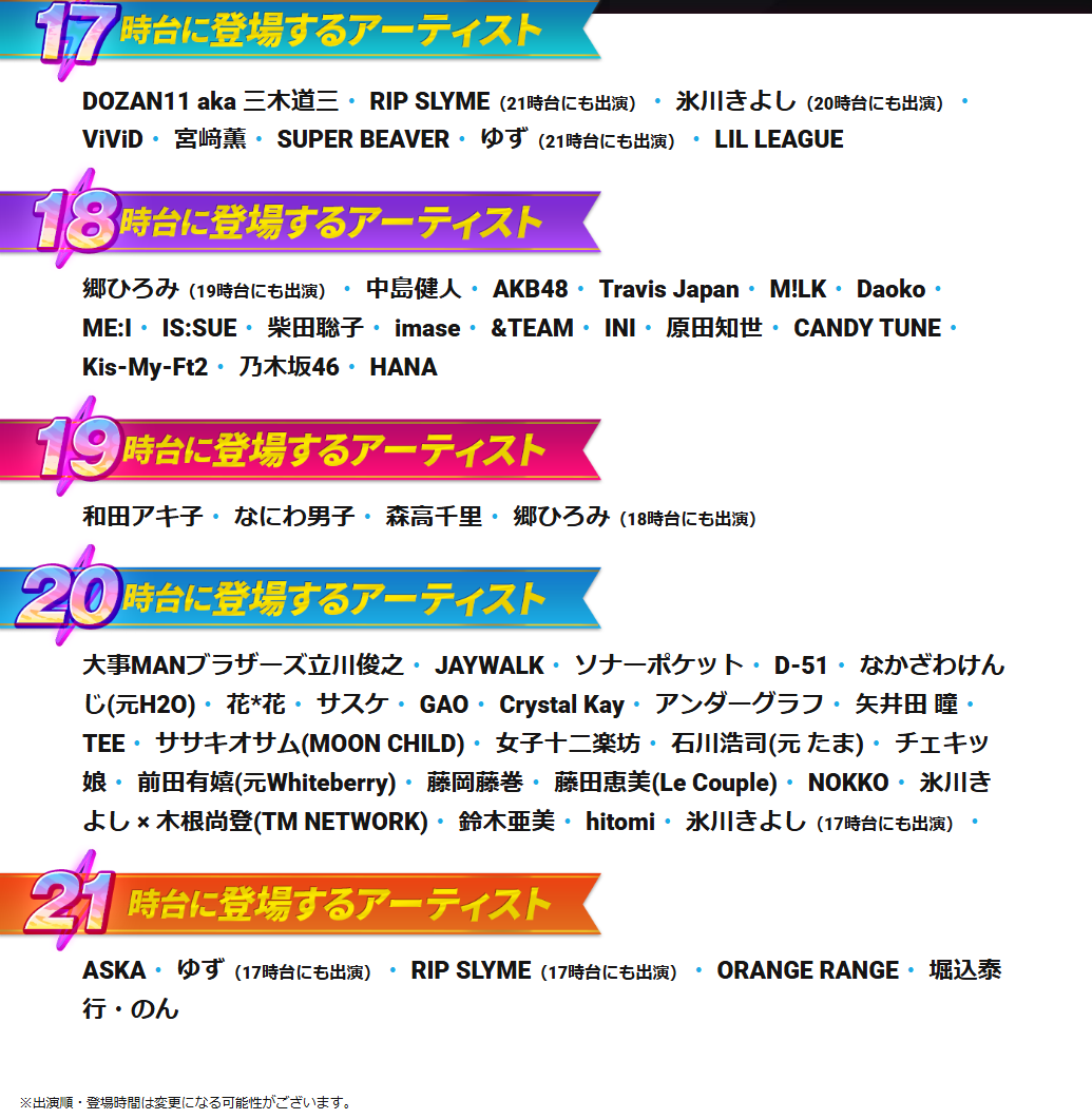 テレ東音楽祭2025～夏～