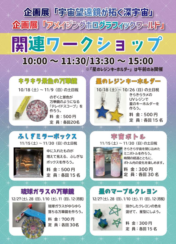 宇宙望遠鏡が拓く深宇宙