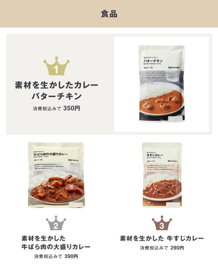 無印良品週間2025秋