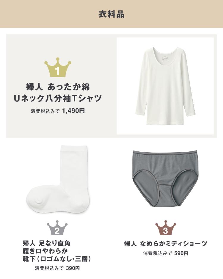 無印良品週間2025秋