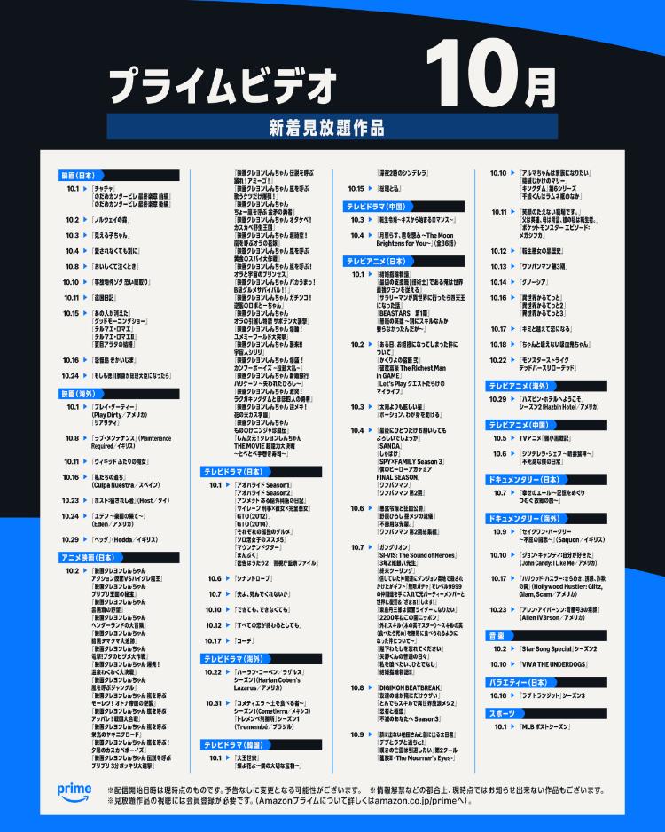 プライムビデオ202510