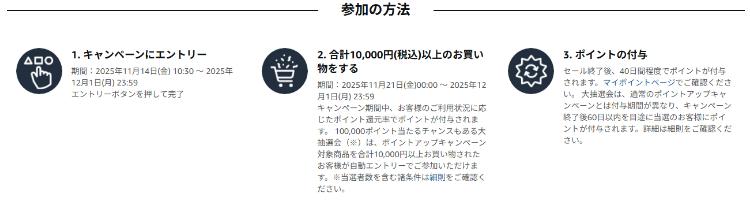 Amazonブラックフライデー2025