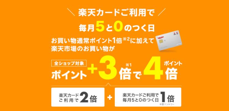 楽天ブラックフライデー2025