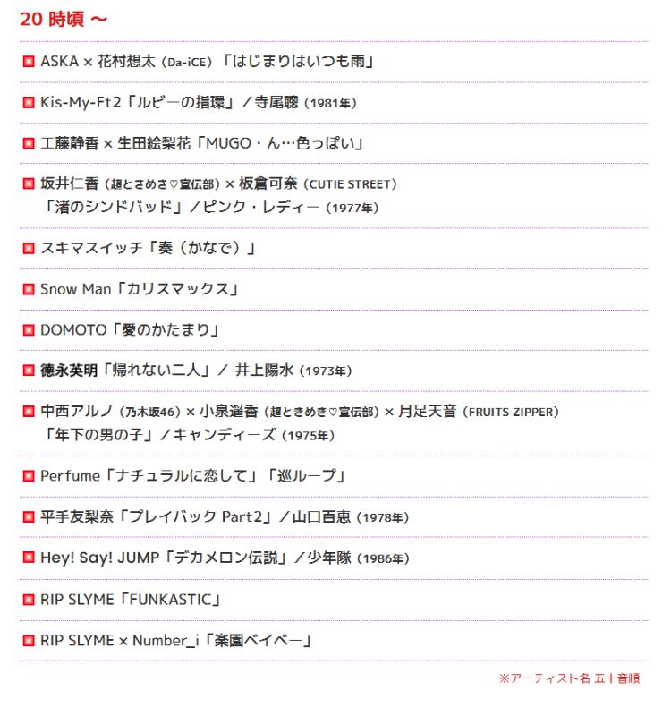 FNS歌謡祭2025 第1夜