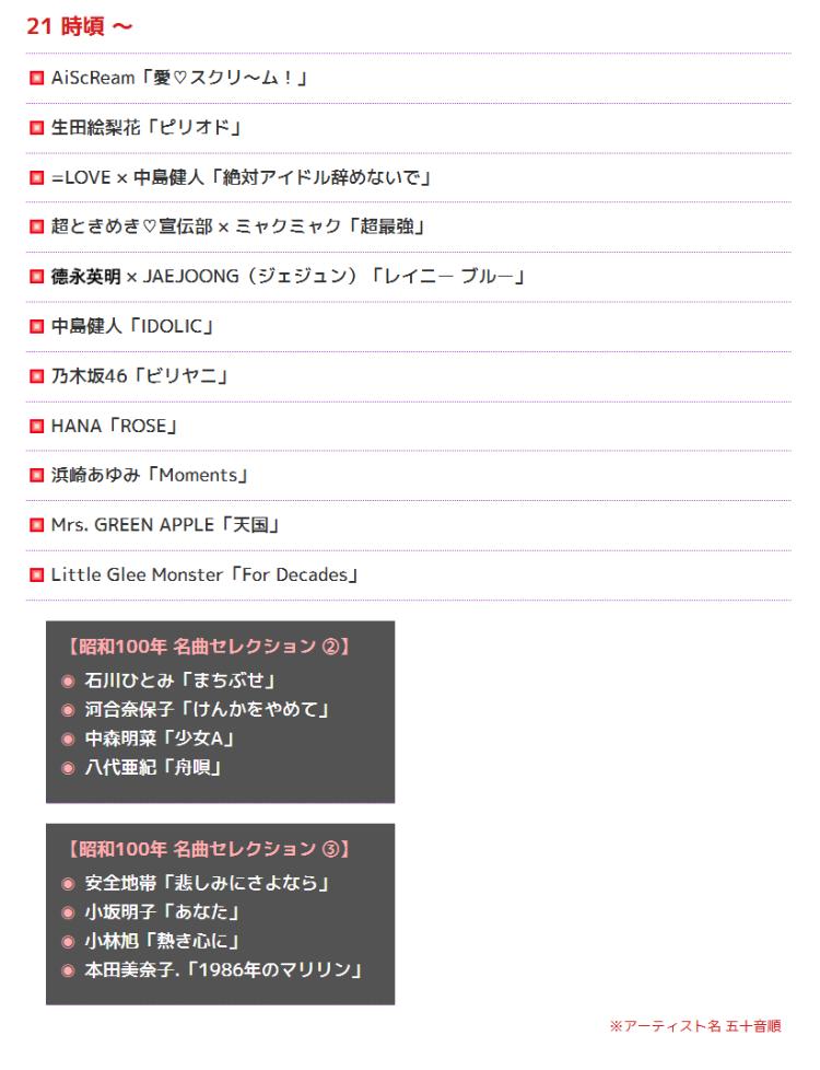 FNS歌謡祭2025 第1夜