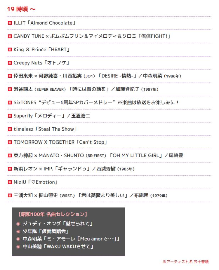 FNS歌謡祭2025 第2夜