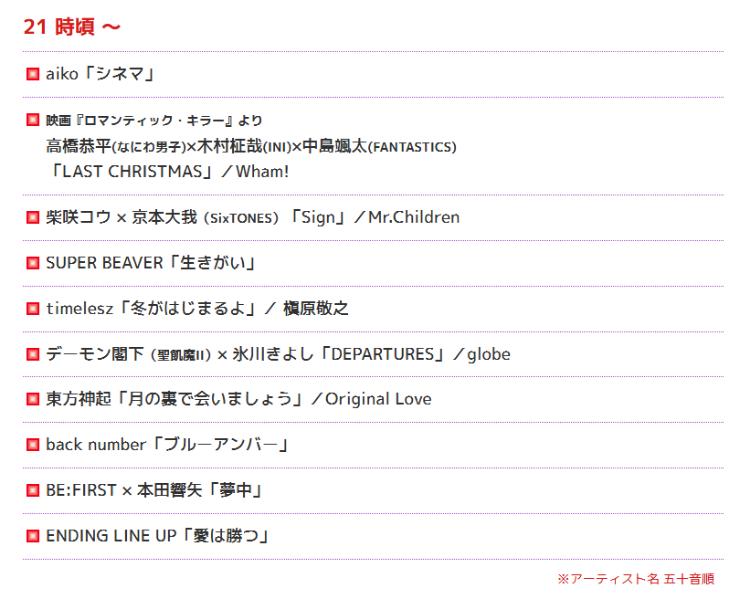 FNS歌謡祭2025 第2夜