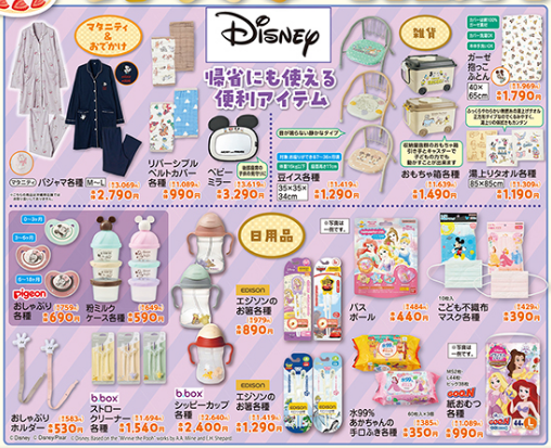 バースデイ12171221