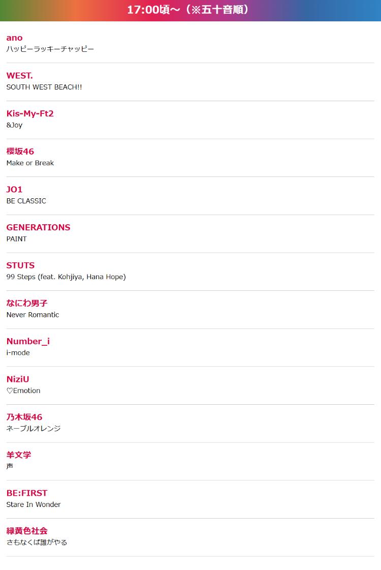 ミュージックステーション SUPER LIVE 2025