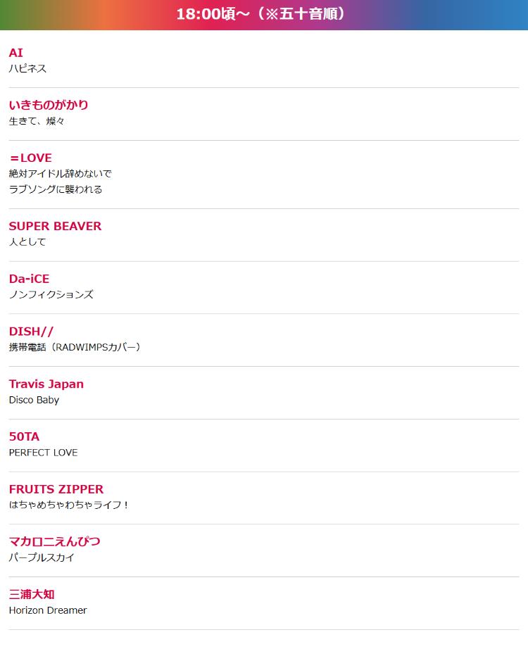 ミュージックステーション SUPER LIVE 2025