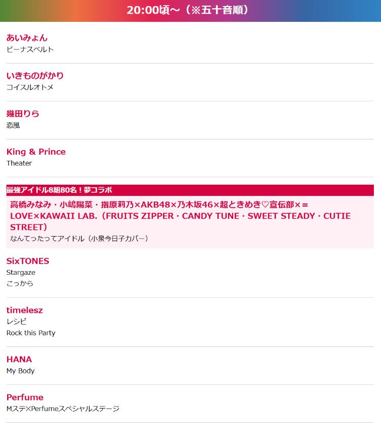 ミュージックステーション SUPER LIVE 2025