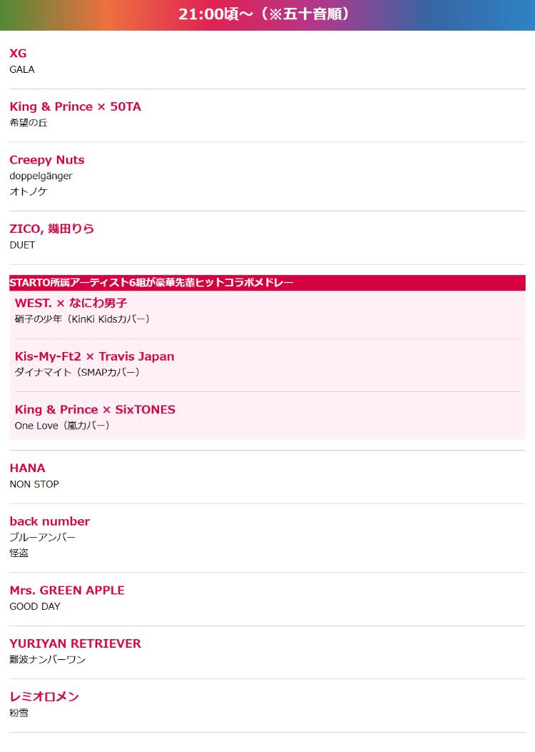 ミュージックステーション SUPER LIVE 2025