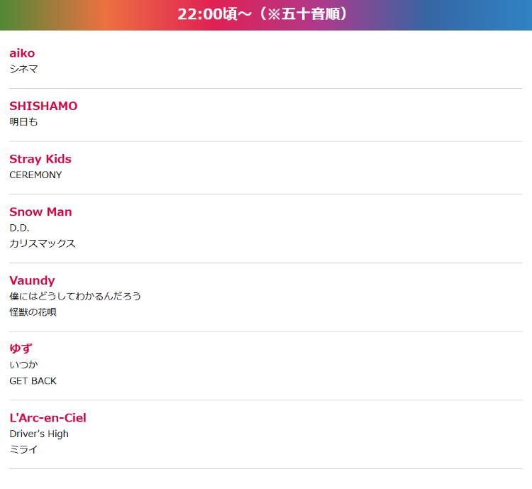 ミュージックステーション SUPER LIVE 2025