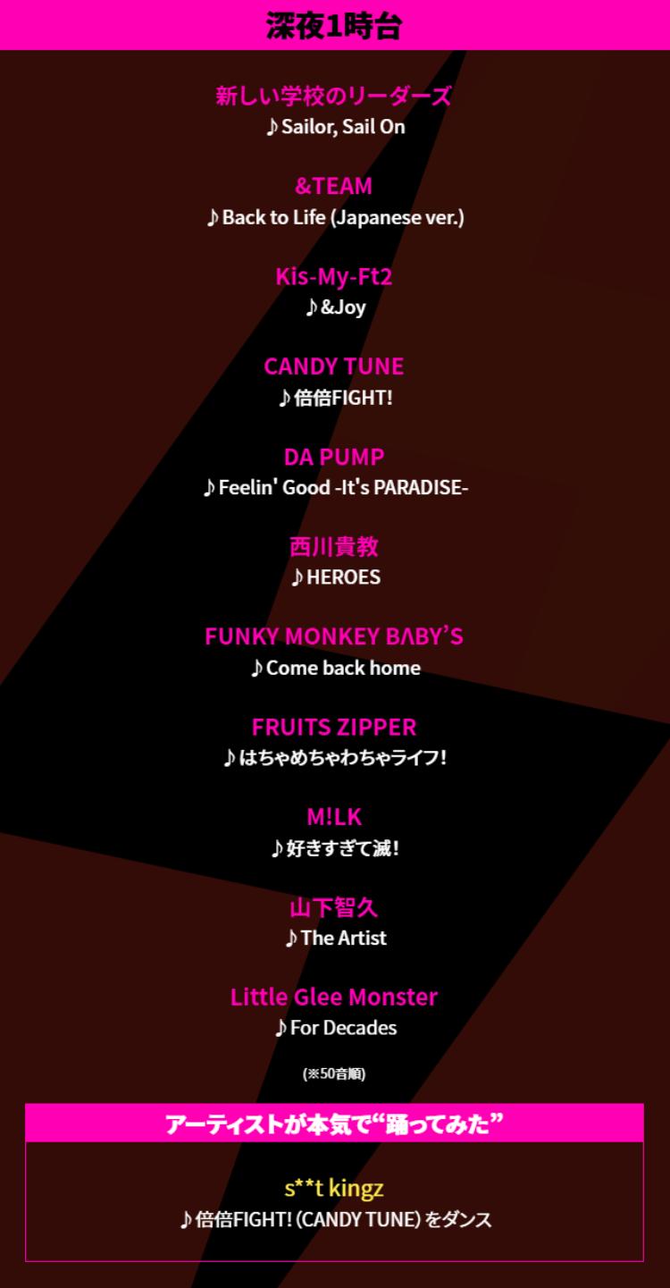 CDTV ライブ！ライブ！年越しカウントダウンFes.2025→2026