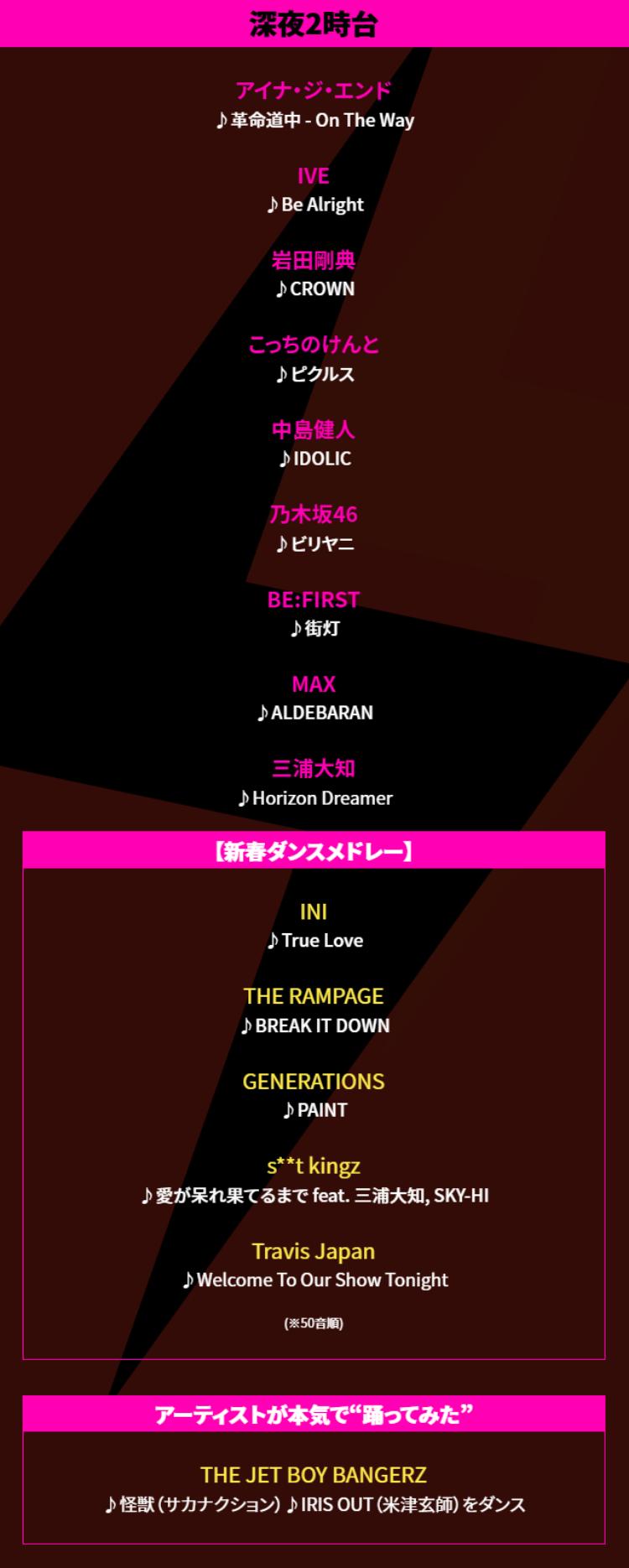 CDTV ライブ！ライブ！年越しカウントダウンFes.2025→2026