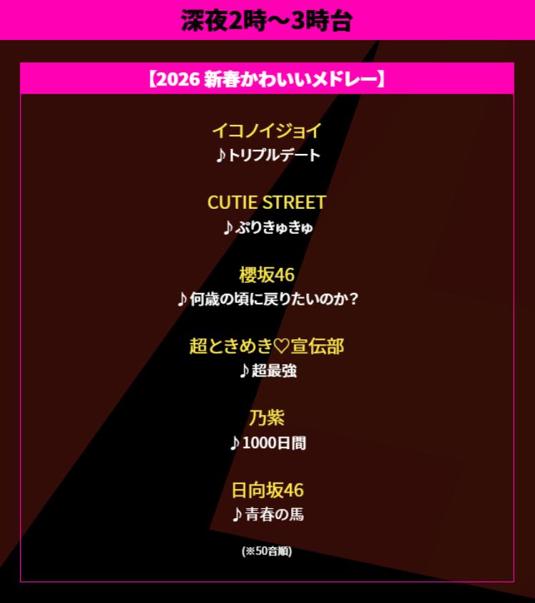 CDTV ライブ！ライブ！年越しカウントダウンFes. 2025→2026～総勢76組