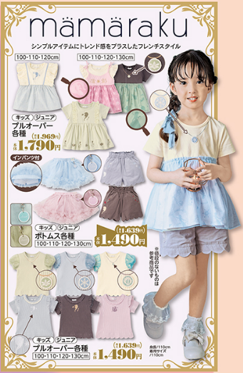 バースデイ02280303