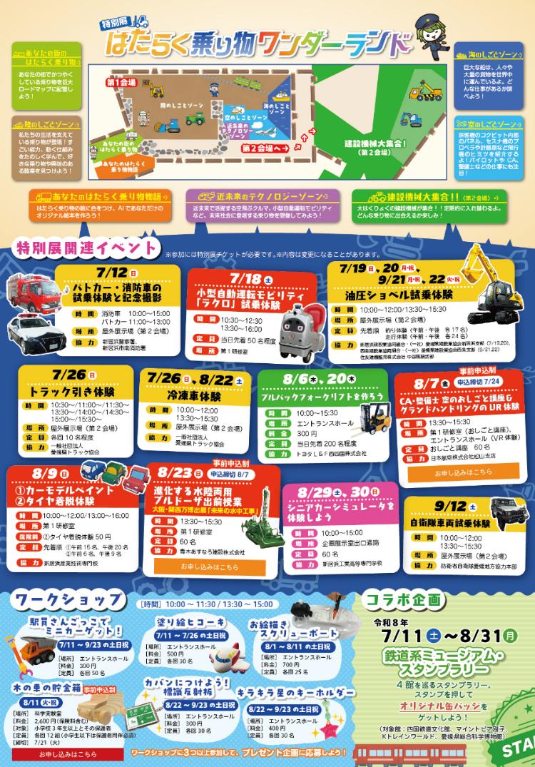 はたらく乗り物ワンダーランド