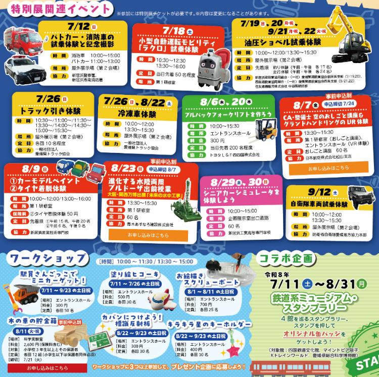 はたらく乗り物ワンダーランド