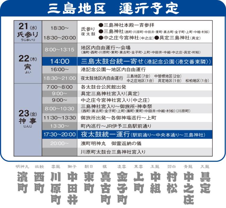 伊予三島秋祭り2026