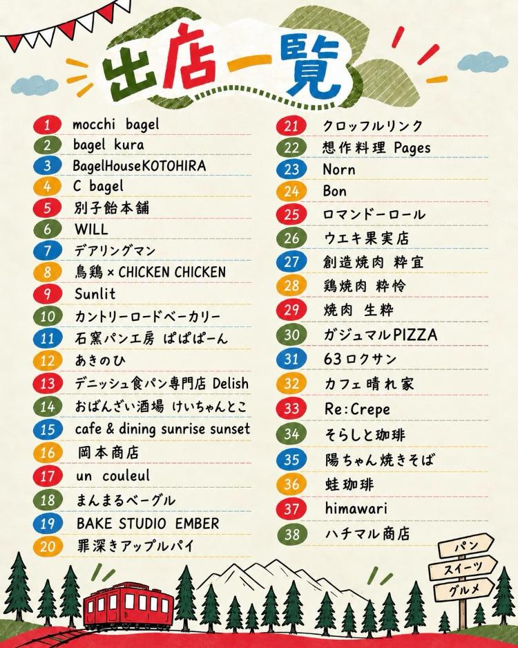 パンともう一品