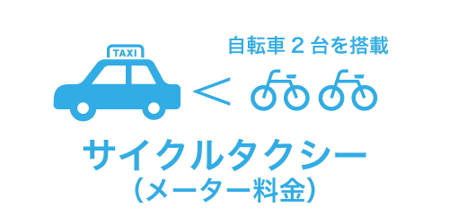 サイクルタクシー