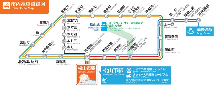 市内電車路線図