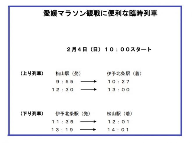 愛媛マラソンJR臨時列車