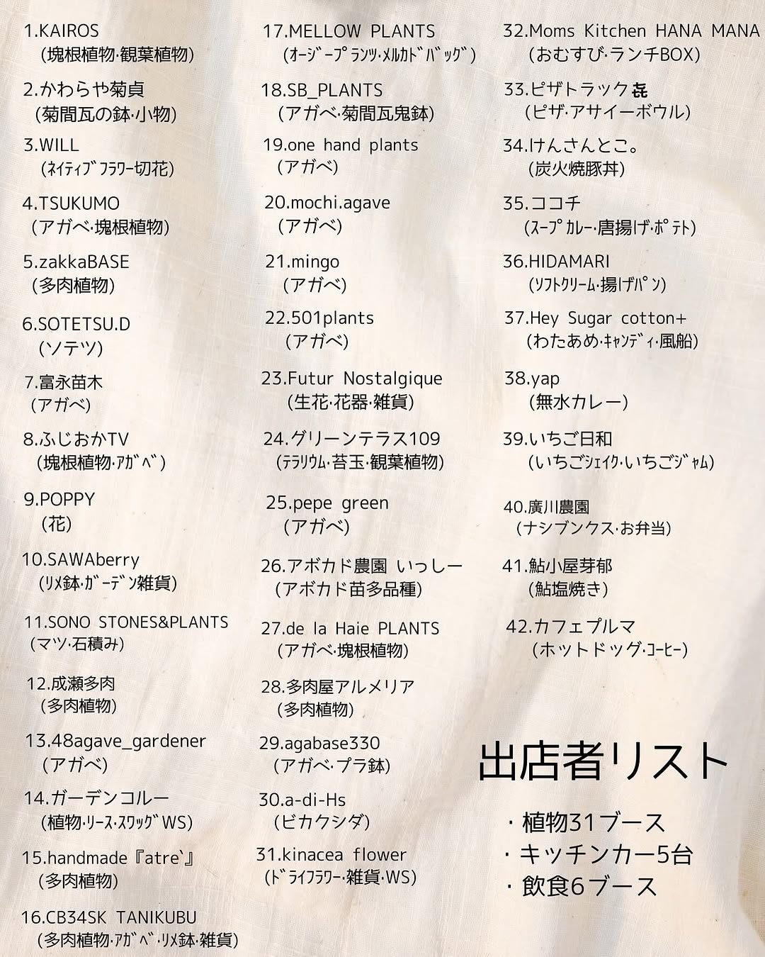 PLANTS FES