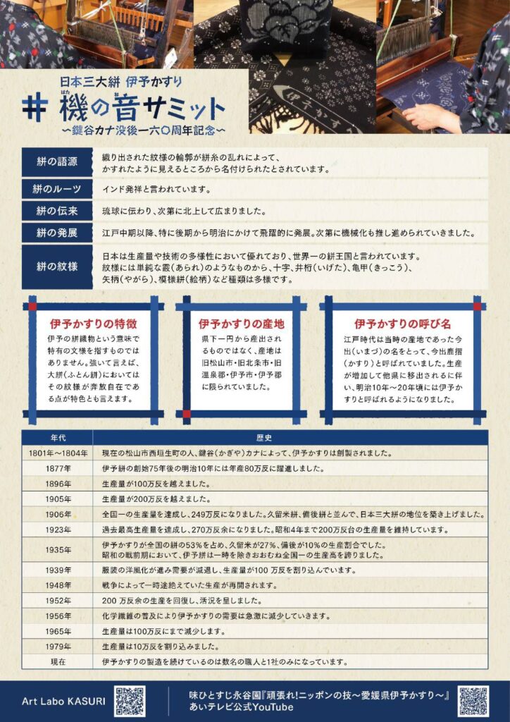 日本三大絣 伊予かすり＃機の音サミット