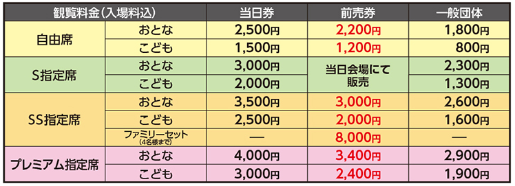 ワールド・ドリームサーカス