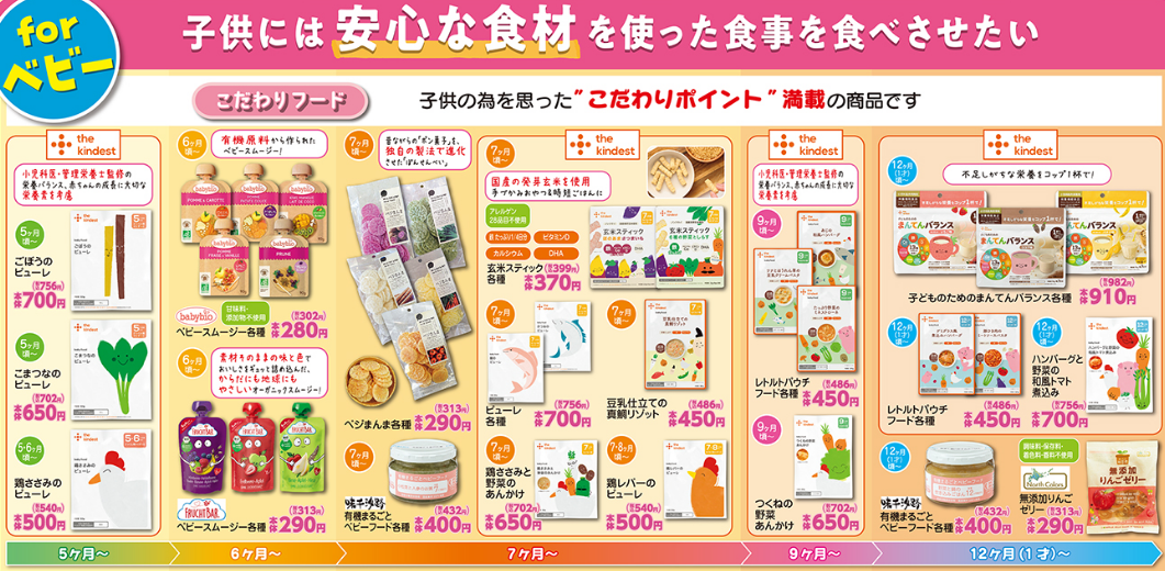 バースデイ06280701
