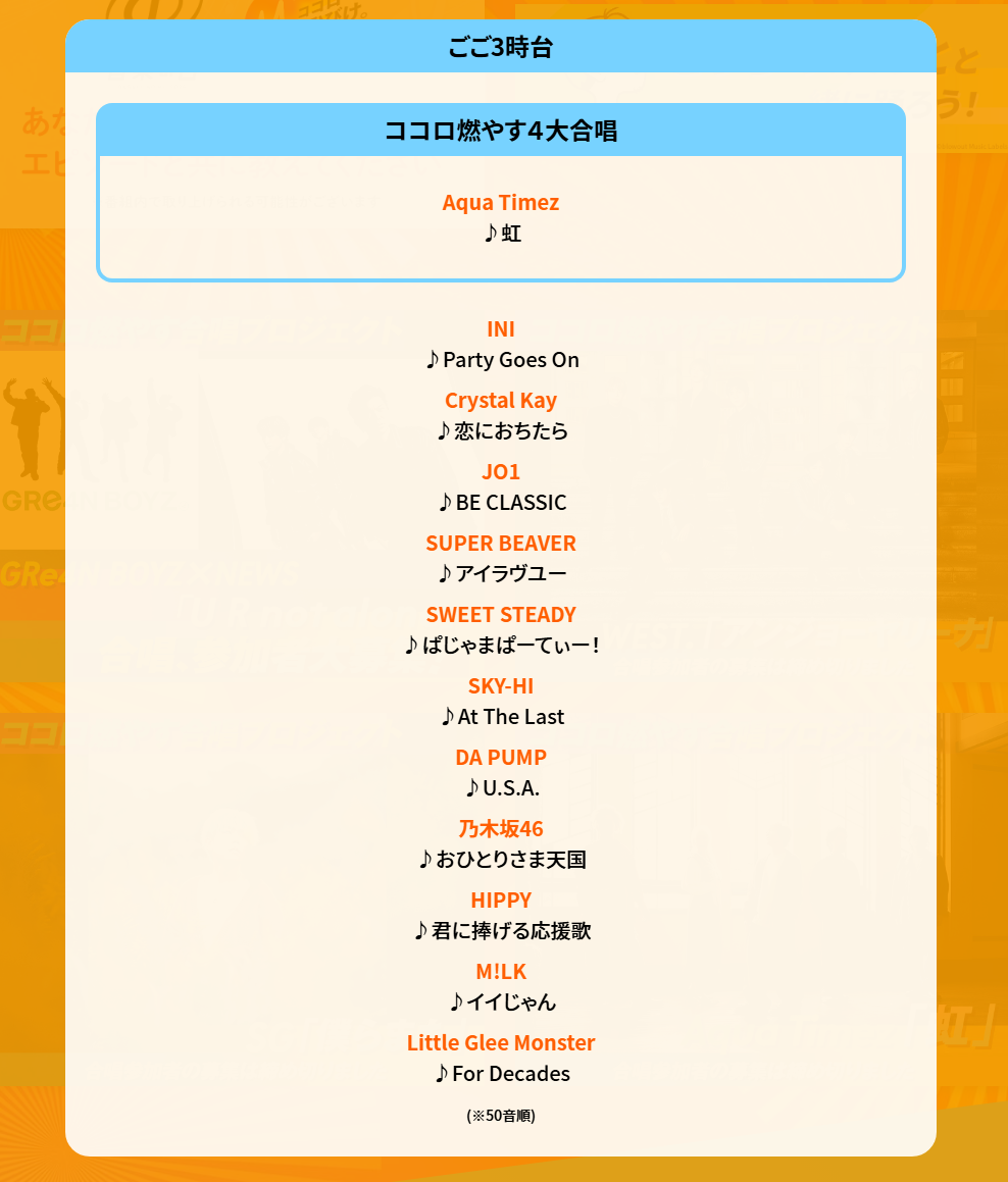 音楽の日2025