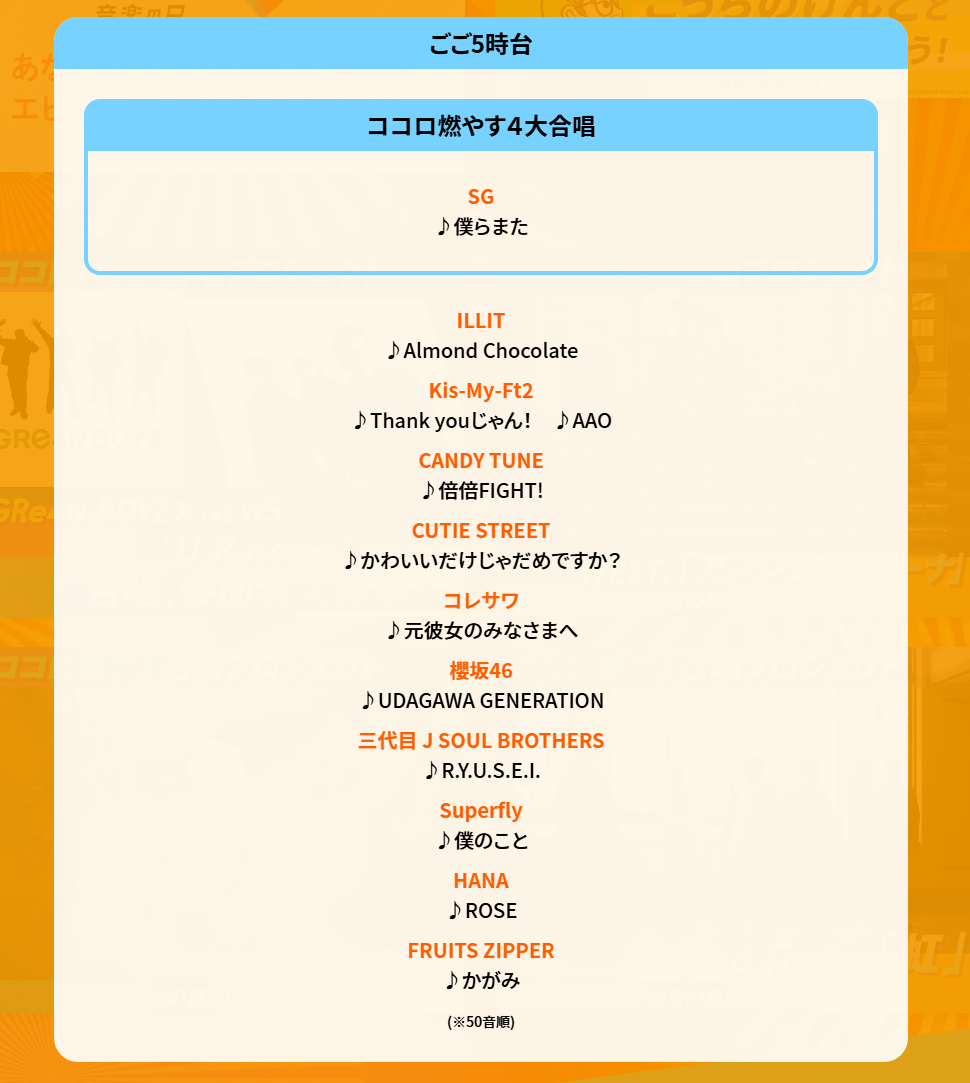 音楽の日2025