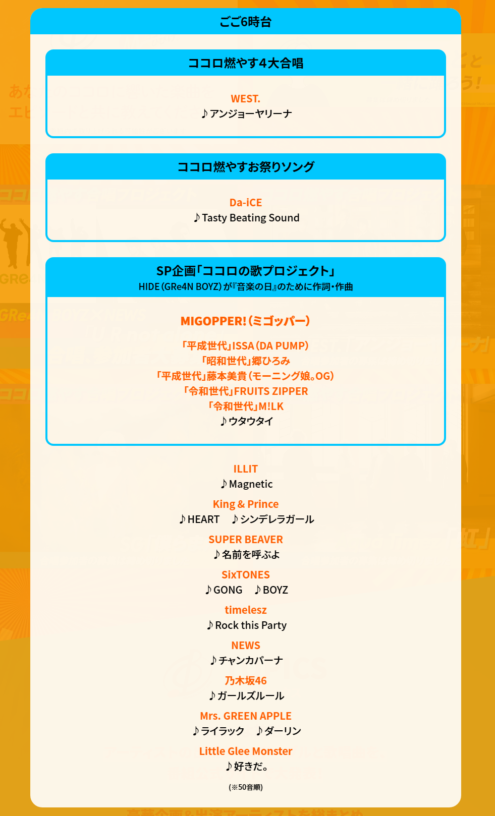 音楽の日2025