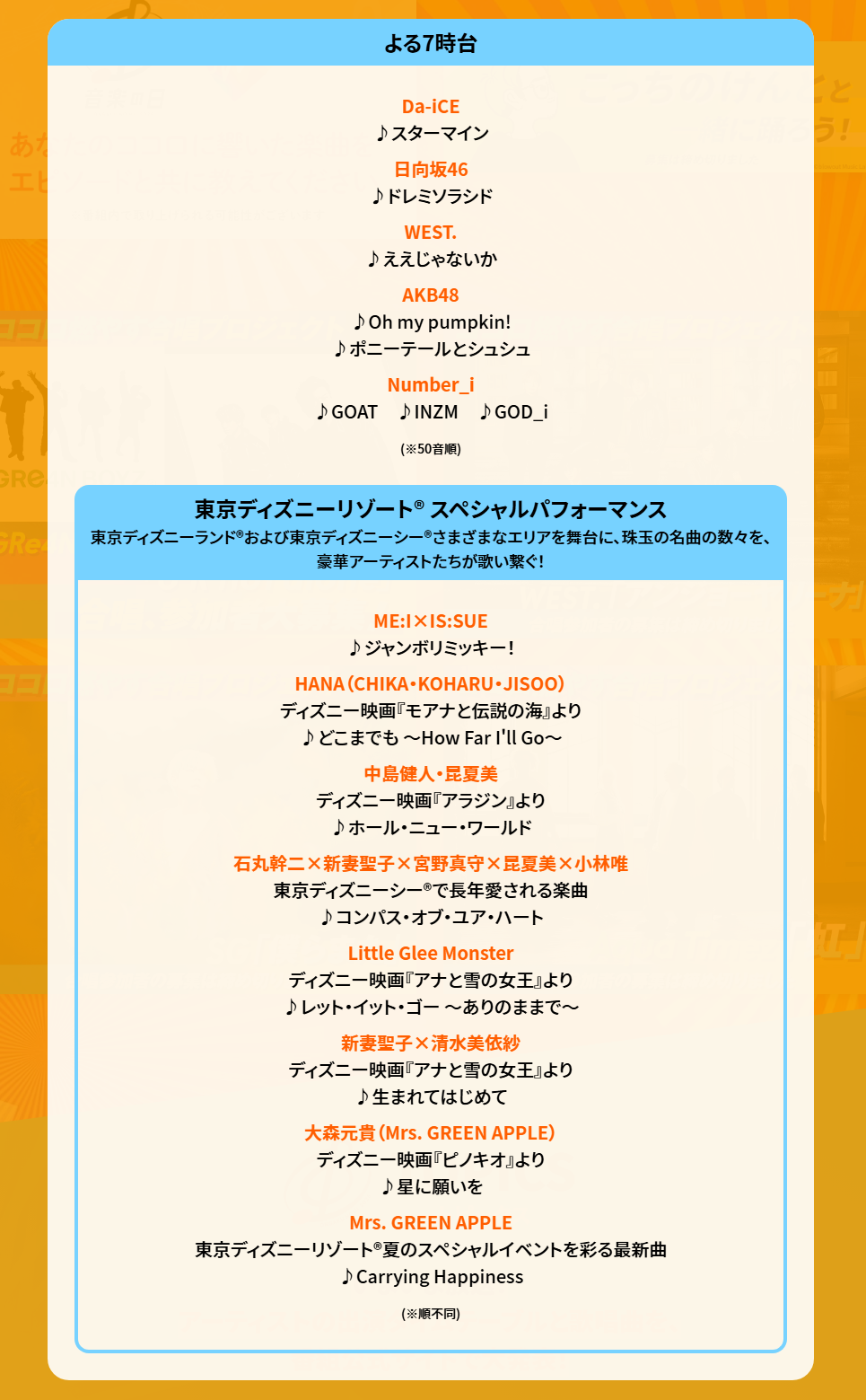 音楽の日2025