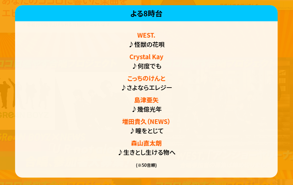 音楽の日2025