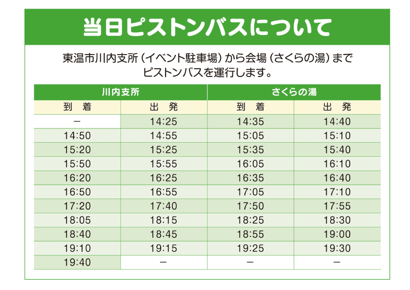 家族で楽しむほっちょ市7/14