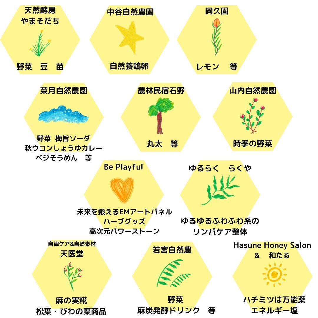 第13回 こよみスペースの自然マルシェ