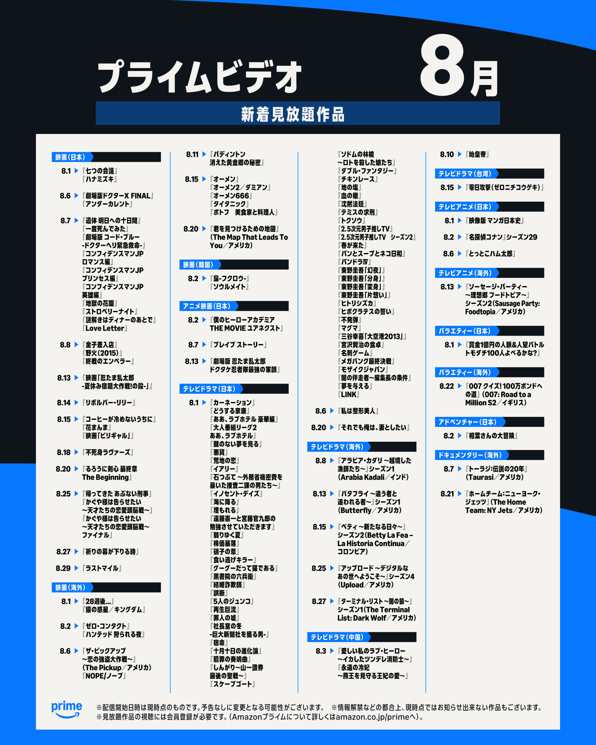 プライムビデオ8月