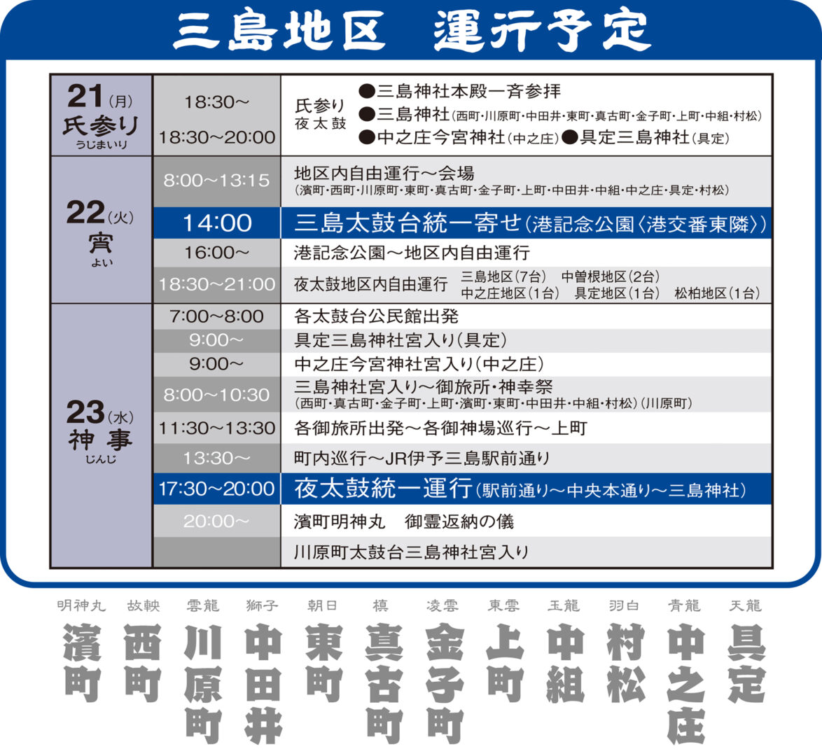 三島地区運行日程